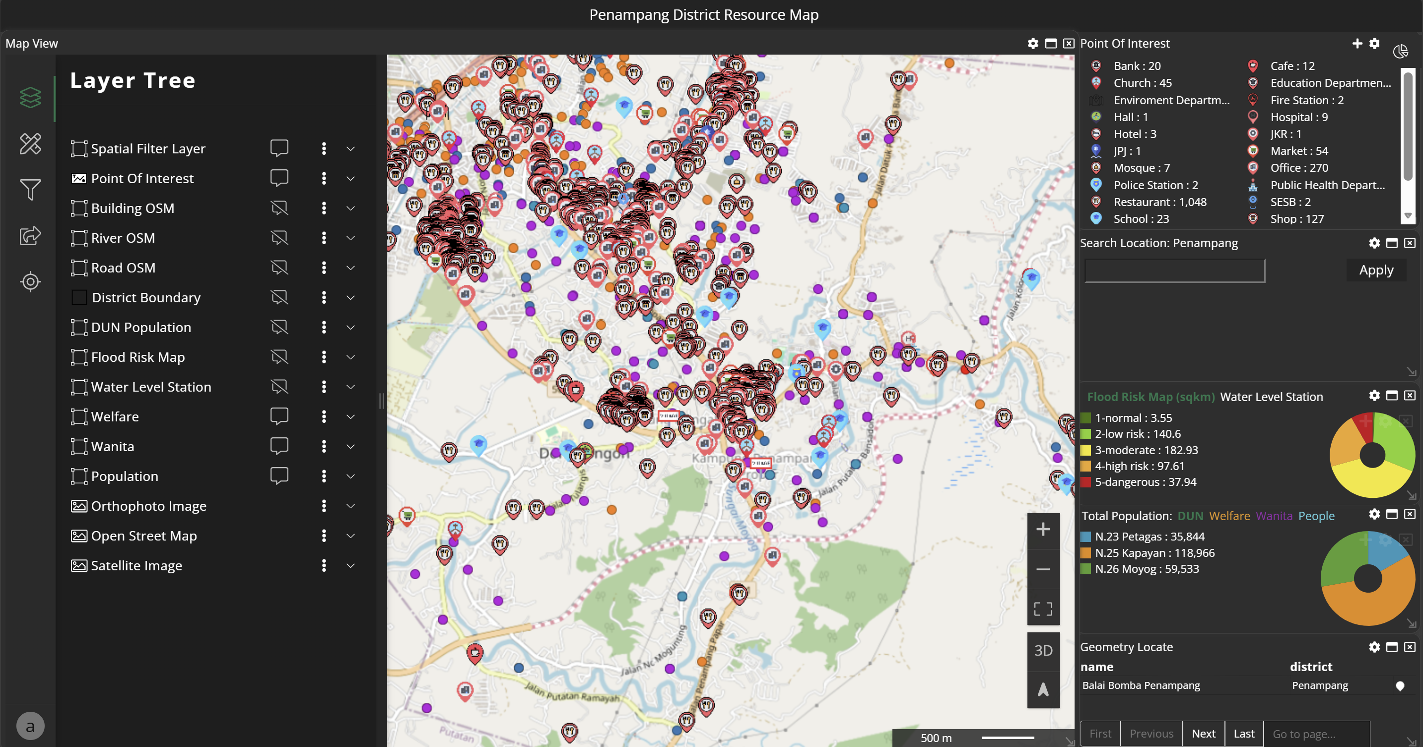 Infrastructure Planning